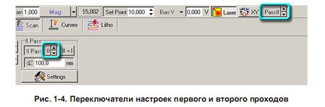 Подготовка к измерениям и выбор метода