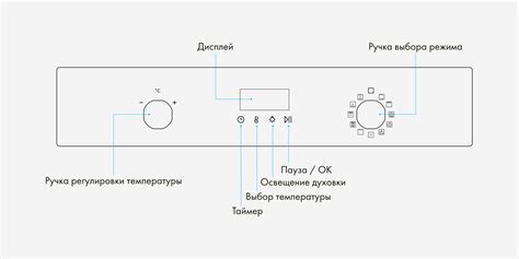 Подготовка к использованию электрической духовки Veken 57300