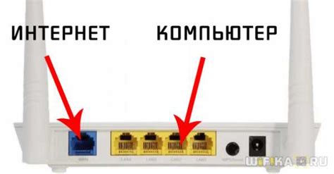 Подготовка к настройке роутера Тенда