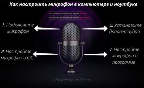 Подготовка к настройке USB микрофона