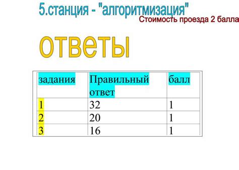 Подготовка к объединению таблиц