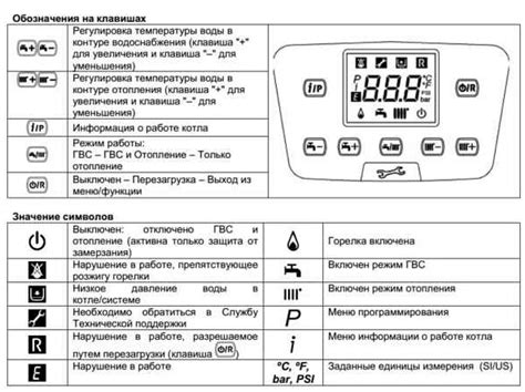 Подготовка к отключению ЕТС