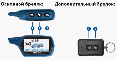 Подготовка к отключению автозапуска аллигатора с брелка на сигнализации