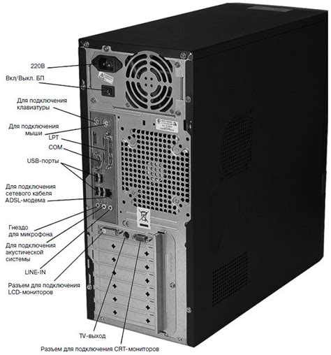 Подготовка к открытию системного блока Acer