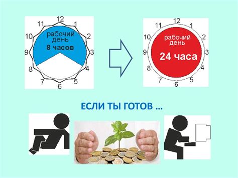 Подготовка к открытию собственного бизнеса