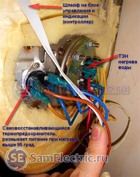 Подготовка к подключению тэна термекс водонагревателя