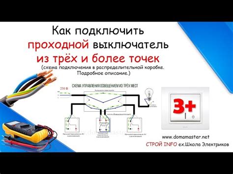 Подготовка к подключению IEK