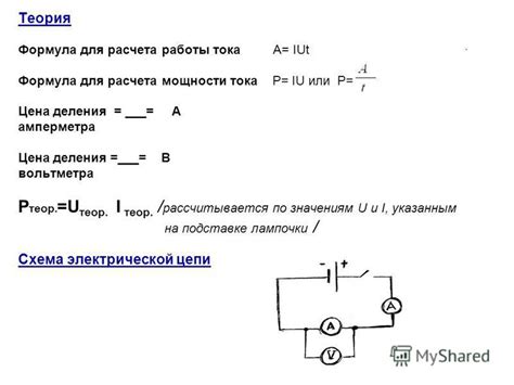 Подготовка к поиску работы в лампе формула