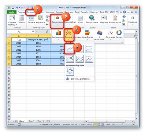 Подготовка к построению прямой в Excel