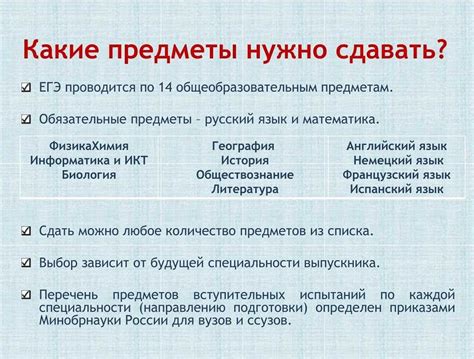 Подготовка к поступлению на психолога в КГУ