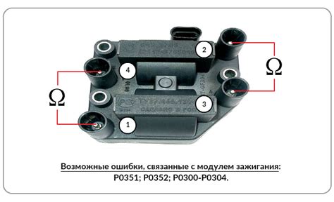 Подготовка к проверке зажигания