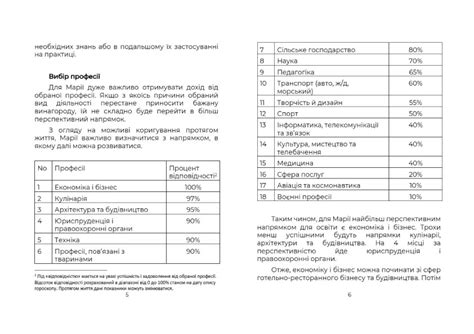 Подготовка к работе: выбор подходящего листа и создание эскизов