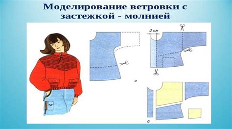 Подготовка к работе с цельнокроеным рукавом