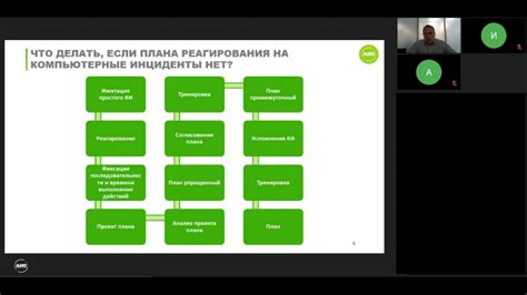 Подготовка к реагированию на инциденты и их устранение