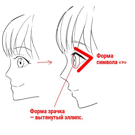 Подготовка к рисованию человека с бензопилой