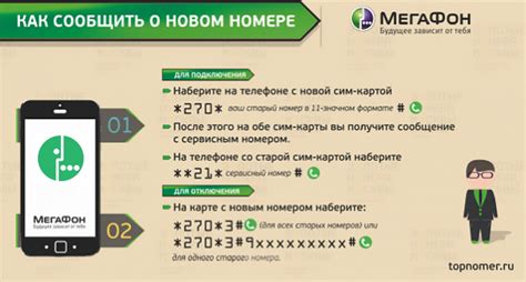 Подготовка к смене номера телефона