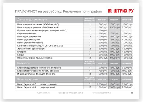 Подготовка к созданию прайс листа