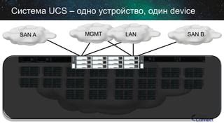 Подготовка к удаленному управлению устройствами Smart Life