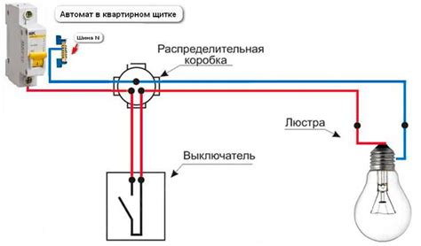 Подготовка к установке уличного выключателя с подсветкой