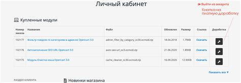 Подготовка к установке шаблона для OpenCart: что нужно сделать