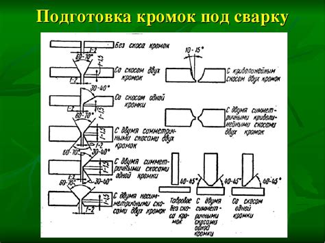 Подготовка материала для сварки