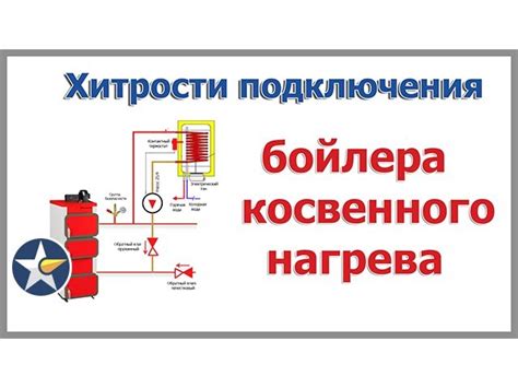 Подготовка места для установки стены