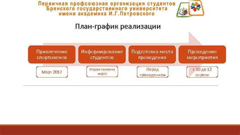 Подготовка места проведения