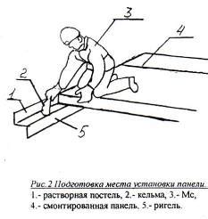 Подготовка места установки Чи Гапа