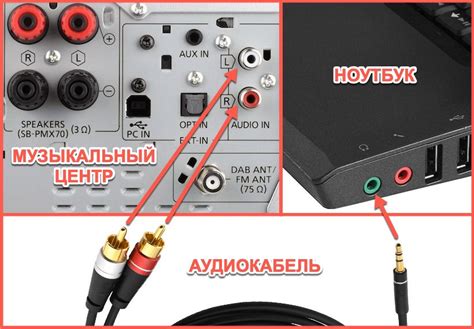 Подготовка музыкального центра