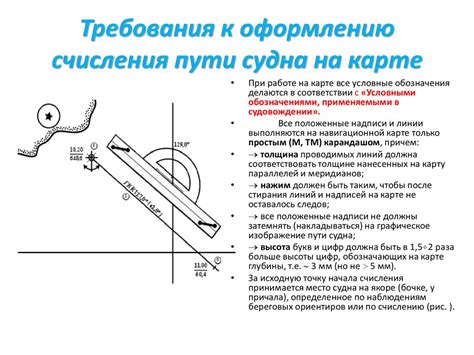 Подготовка навигационных карт