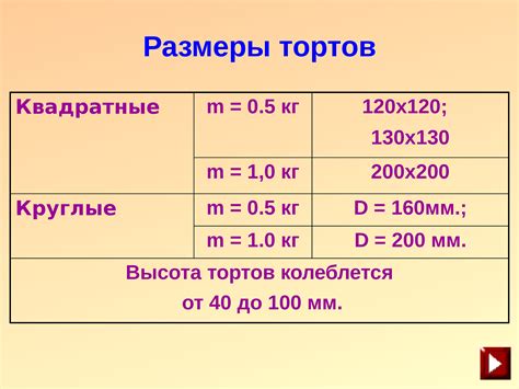 Подготовка необходимых ингредиентов для торта "Танк"