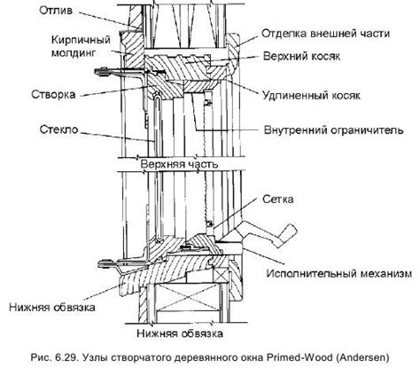 Подготовка окна для установки