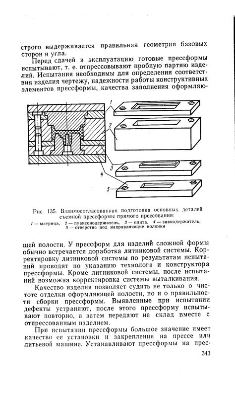 Подготовка основных деталей хлопушки