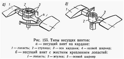 Подготовка основы и лопастей