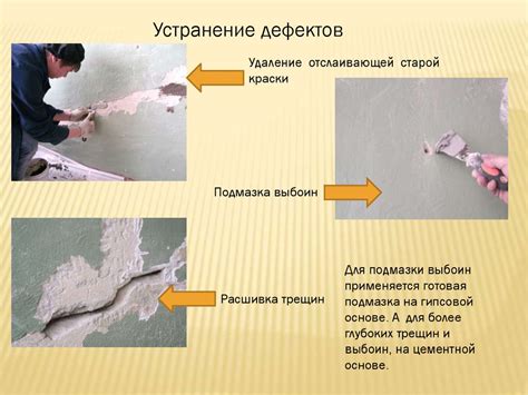 Подготовка поверхности стены и создание разметки