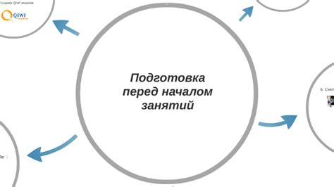 Подготовка пояснений перед началом занятий