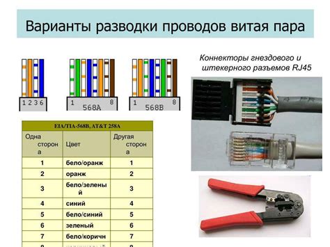 Подготовка проводов и/или беспроводного соединения