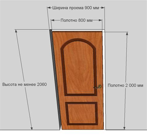 Подготовка проема для установки деревянной двери