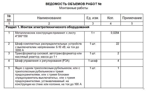 Подготовка ресурсов и материалов