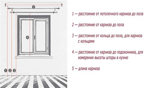 Подготовка стены и штор к установке гардинной