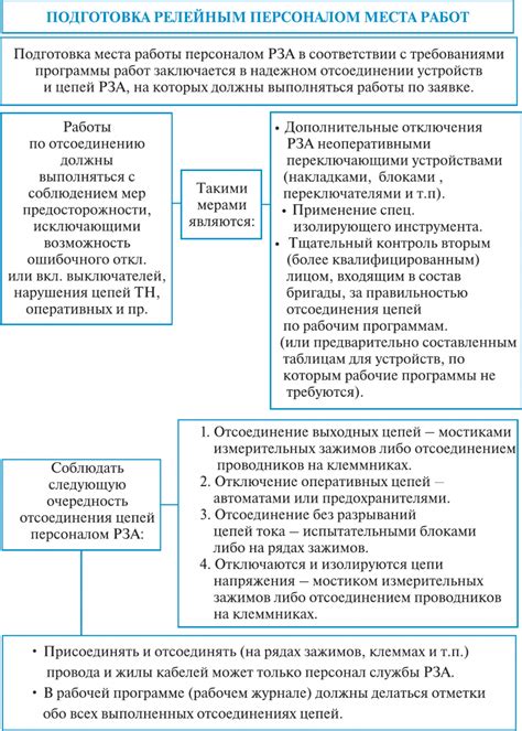 Подготовка устройств к связыванию