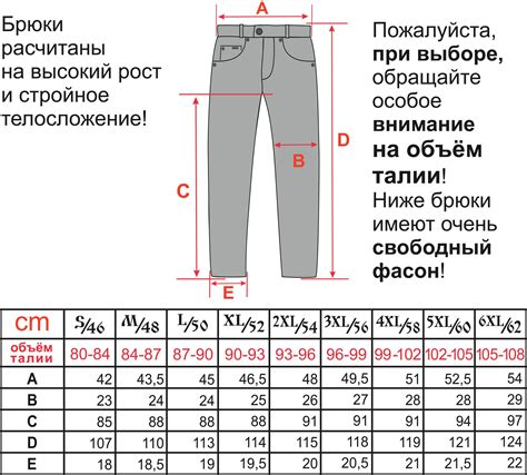 Подготовка штанов