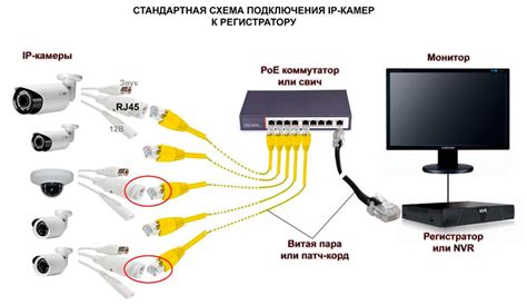 Подготовьте устройство для подключения