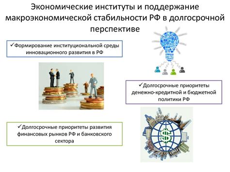 Поддержание правильных габаритов в долгосрочной перспективе