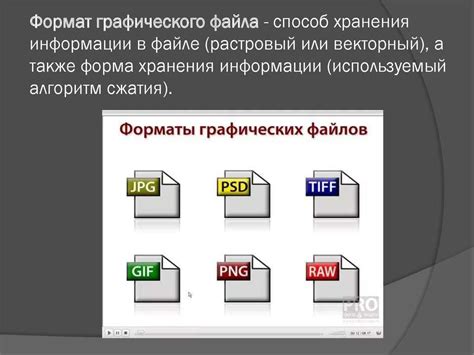 Поддерживаемые форматы отчетов