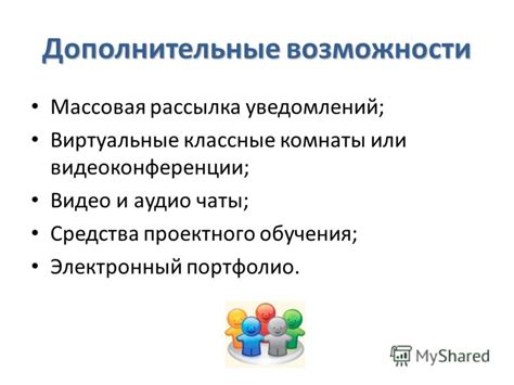 Поддержка видео и аудио: дополнительные возможности для интерактивности