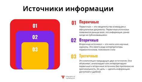 Поддержка и источники дополнительной информации