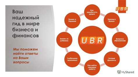 Поддержка и помощь в переводе: ваш надежный гид в мире иностранных слов