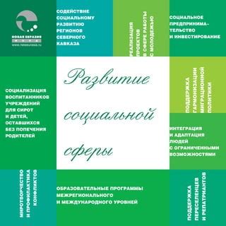 Поддержка и развитие социальной сферы