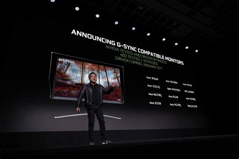 Поддержка технологии Freesync на видеокартах Nvidia